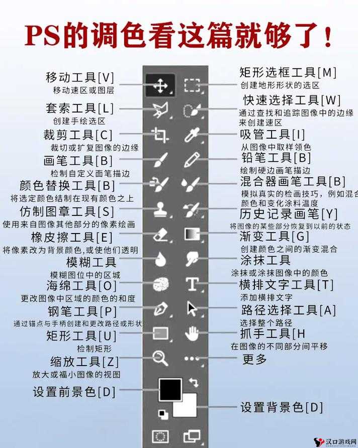 PS 一级二级调色大片视频教程大全:从入门到精通全攻略