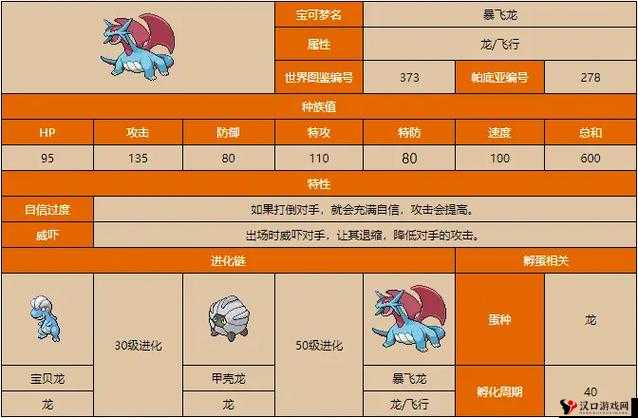 甲壳龙性格大揭秘,口袋妖怪复刻中的战斗利器