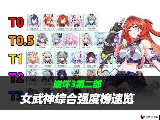 崩坏3rd女武神强袭怎么样?女武神强袭技能详解及其资源管理策略