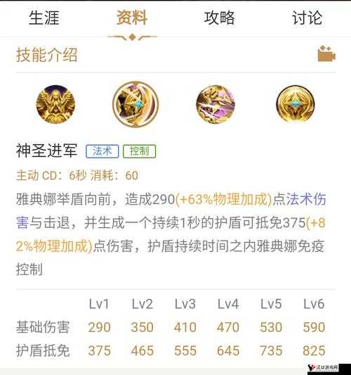 王者荣耀雅典娜和马可波罗哪个好?技能属性对比