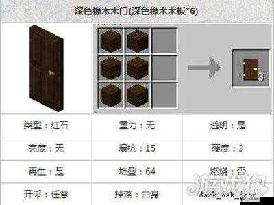 我的世界,打造你的专属深色橡木栅栏门