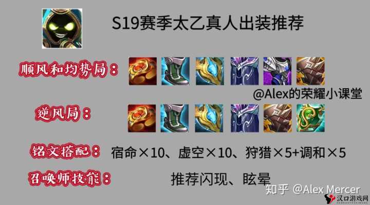 王者荣耀太乙真人出装攻略