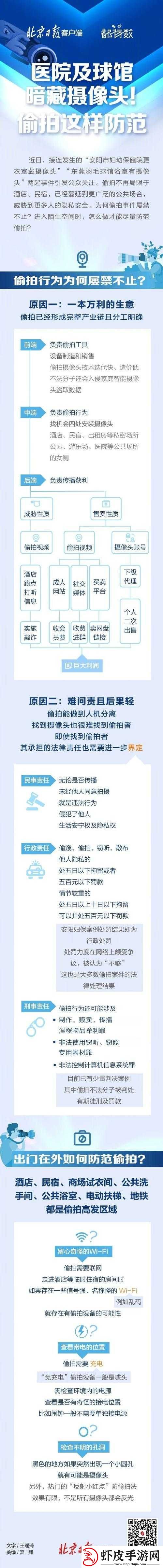 在观看视频时请注意保护个人隐私