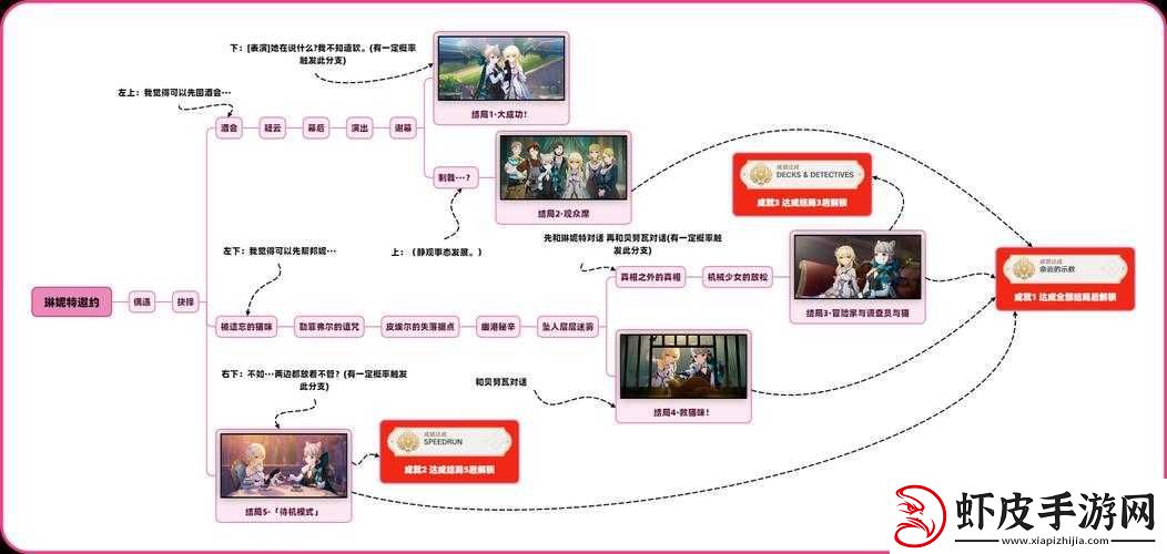胡莱三国