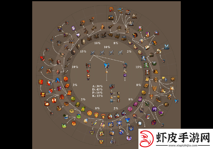 英雄无敌