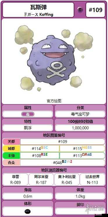 精灵宝可梦GO瓦斯弹坐标探寻与捕捉策略