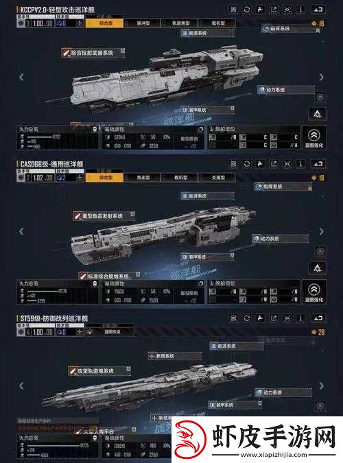 无尽的拉格朗日