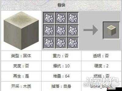 我的世界骨头,用途多样,获取有方