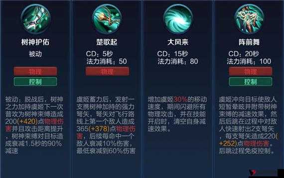 剑侠情缘手游虞姬怎么打,名将击杀技巧介绍