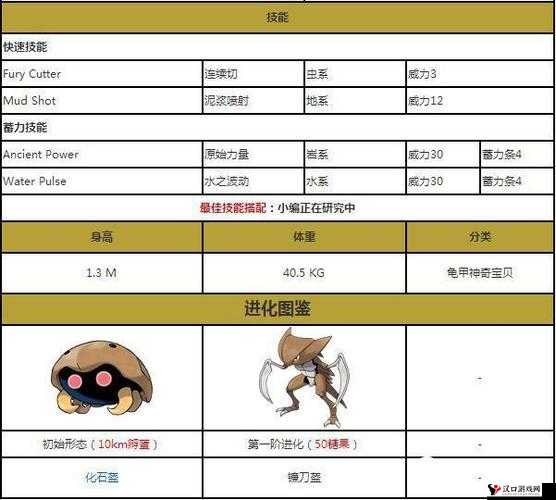 精灵宝可梦GO镰刀盔全解析,属性、技能与分布图鉴
