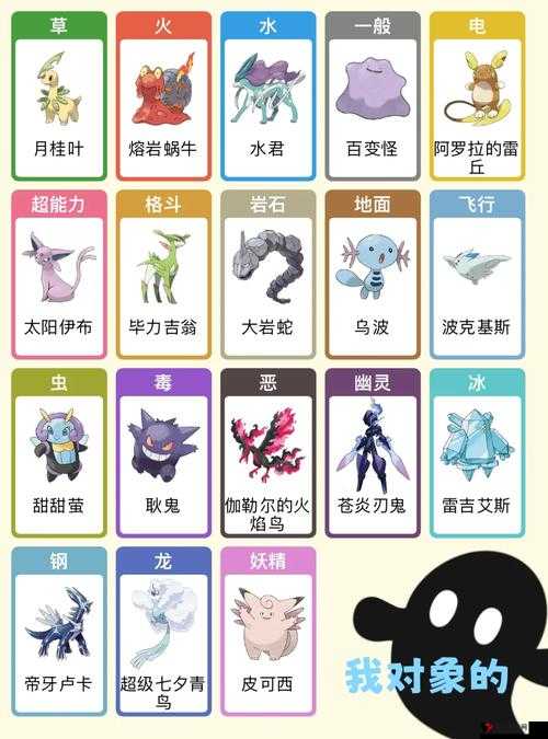 精灵宝可梦GO,探寻皮可西的神秘坐标