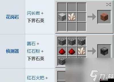 我的世界金靴子怎么做,金靴子合成指南