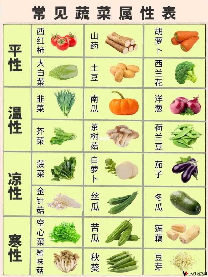 草莓茄子秋葵香蕉丝瓜榴莲的奇妙组合
