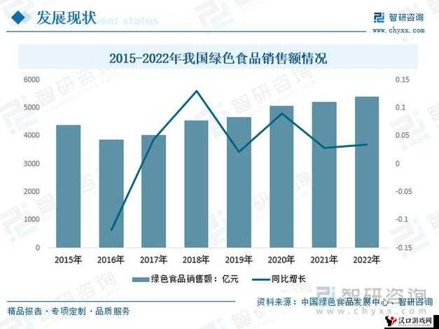 摸索 97 国产精华产品市场前景:未来趋势与挑战