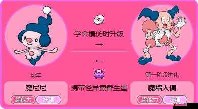 精灵宝可梦GO,揭秘魔墙人偶的捕捉地点与坐标