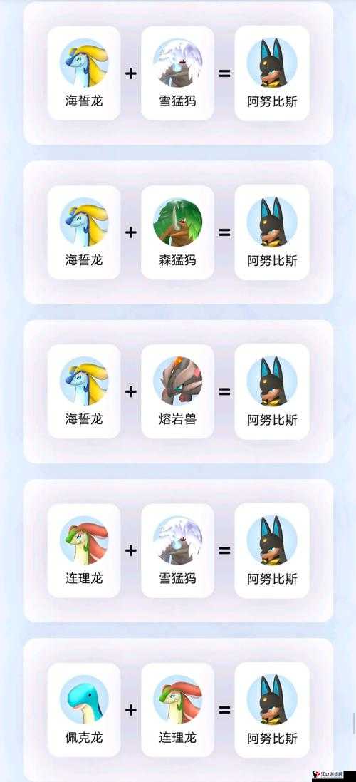 天天酷跑阿努比斯怎么搭配?阿努比斯高分搭配介绍