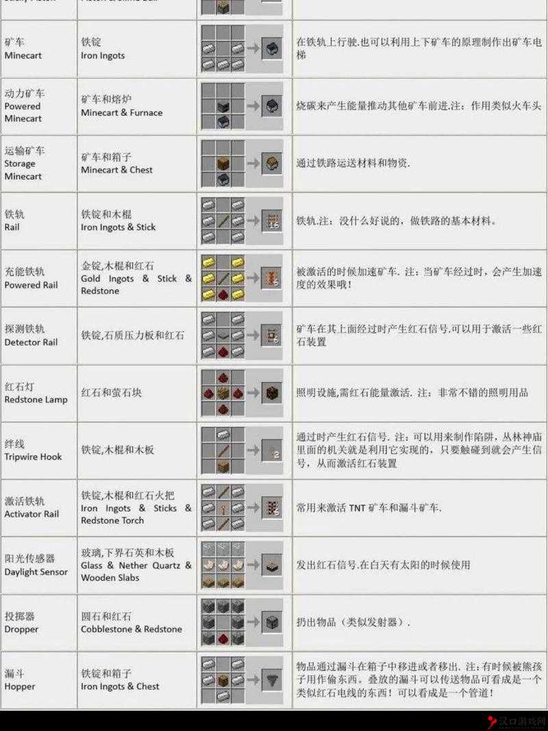 我的世界金块怎么做,金块合成制作方法详解