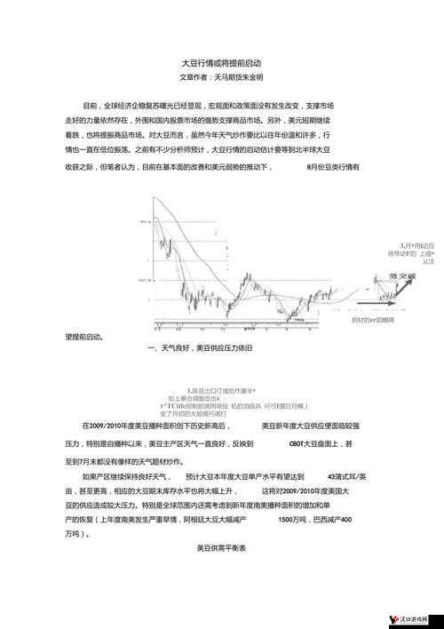 成熟 50-WX 老狼大豆行情:深度剖析市场趋势与未来走向
