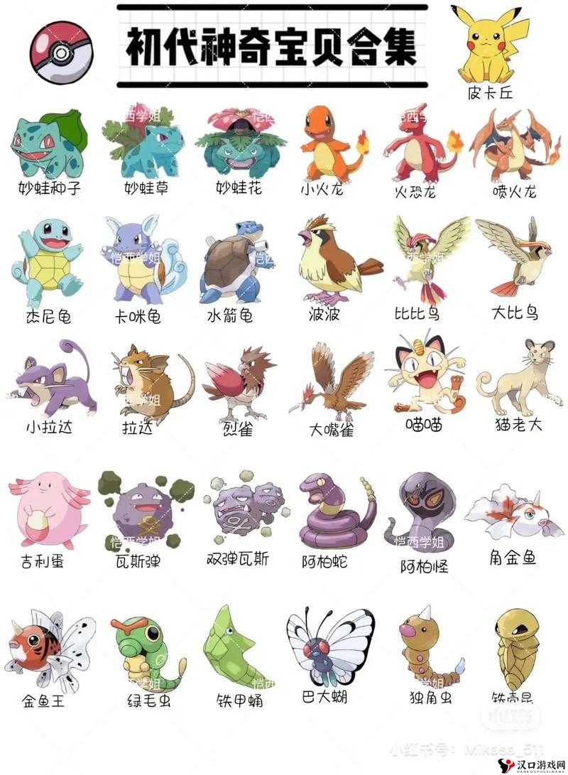精灵宝可梦GO,妙蛙种子的捕捉地点与分布探索