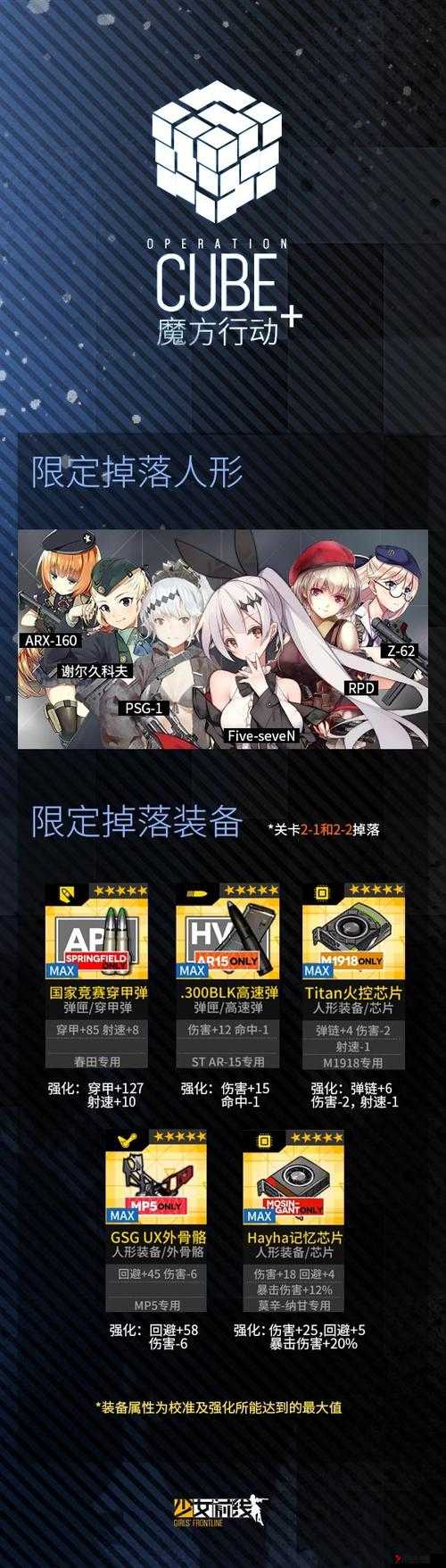 少女前线夏活E1攻略,魔方行动第一关怎么过