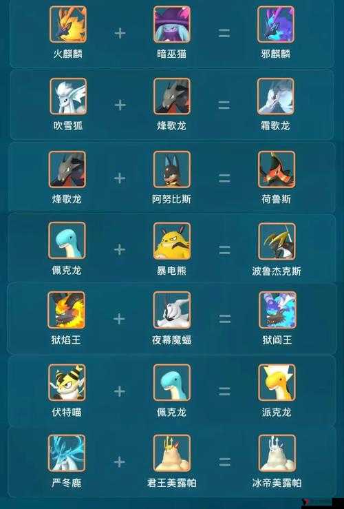 《幻兽帕鲁:森猛犸配种指南,森猛猛配种全方位攻略》