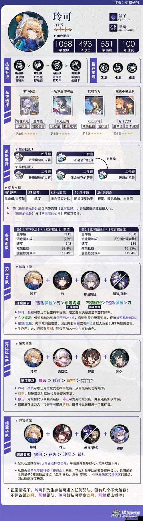 《崩坏星穹铁道驭空角色全面解析:技能玩法培养攻略与抽取价值深度探讨》