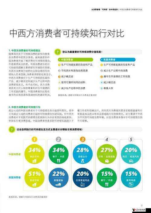 日本一品和二品区别不再免费:深入剖析背后的影响与变化