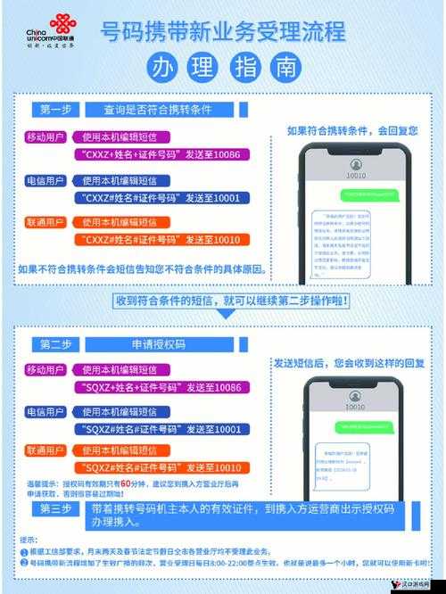 成品网站 2677 怎么进入:详细步骤与关键指南