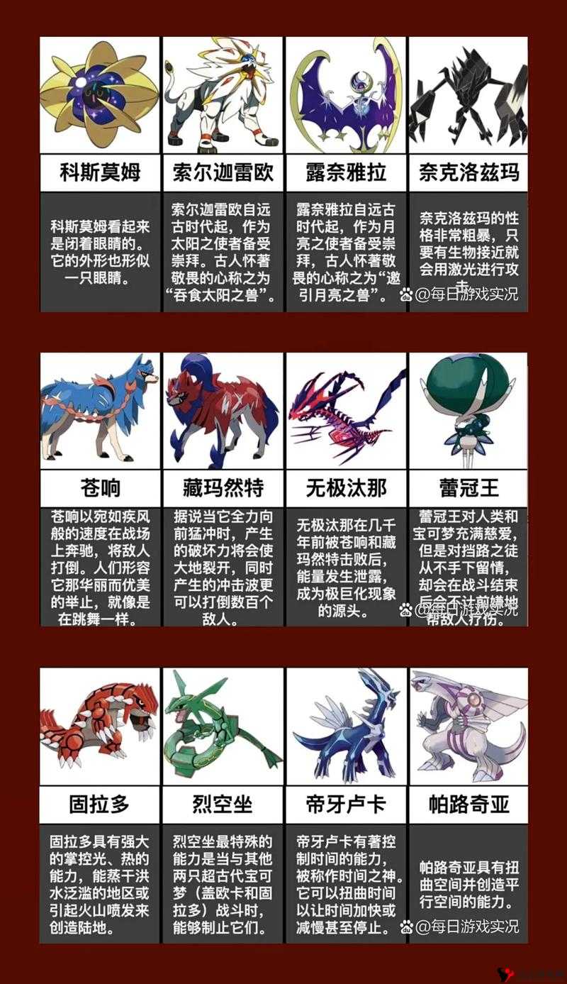摩鲁蛾技能搭配全解析,打造最强虫系宝可梦