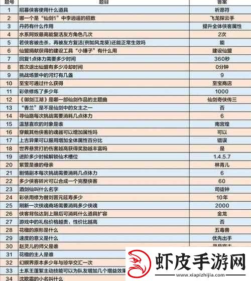乾坤一掷活动攻略