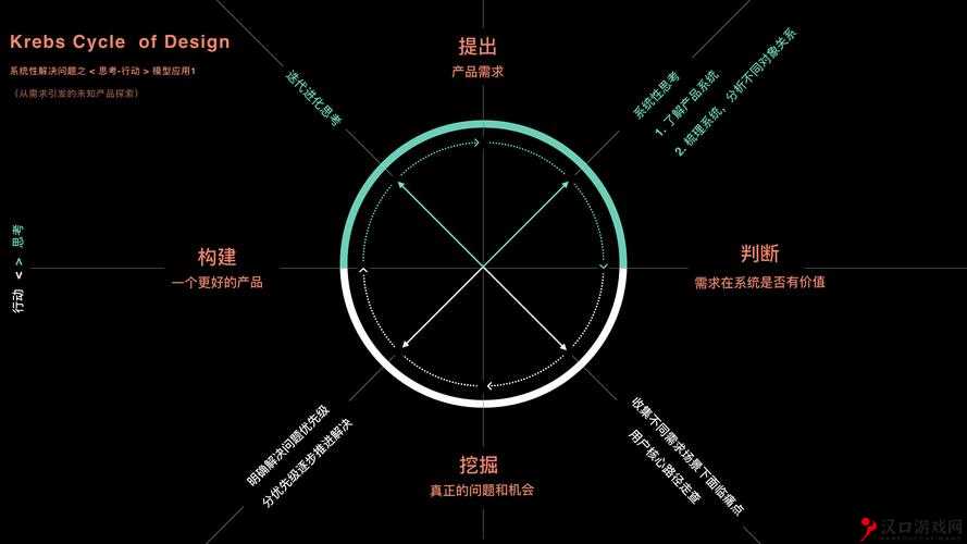 hj4db5v:探索未知的密码组合