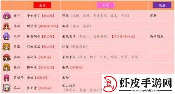 奶牛镇小时光山洞打怪攻略详解