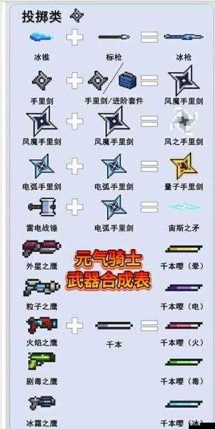 元气骑士破碎剑刃重塑之路：剑刃的复合与再生之秘