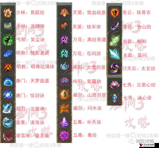 剑网3口袋版唐简全面解析:技能介绍与属性览总览