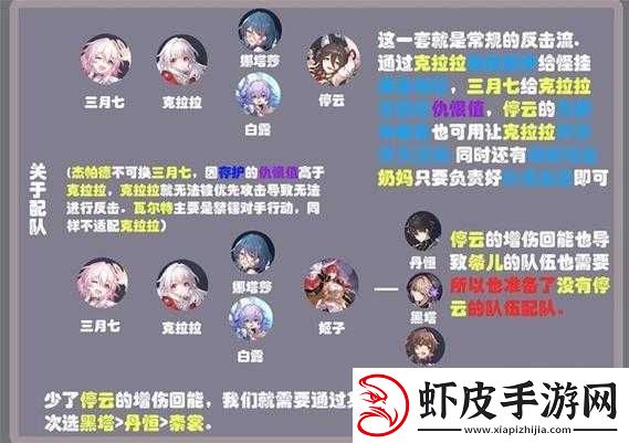 崩坏星穹铁道停云配队策略