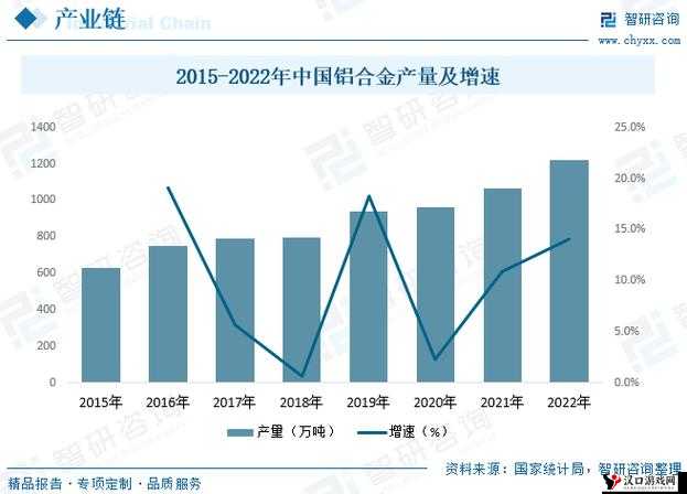 探秘国精产品一线二线三线迎来复苏:行业发展新趋势与机遇