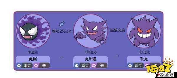 精灵宝可梦GO鬼斯技能搭配攻略,解锁鬼斯的战斗潜力
