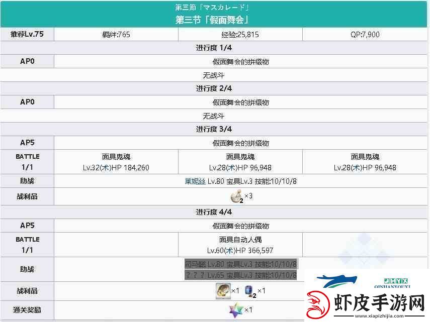 FGO淑女莱妮丝事件簿主线关卡第三节指南