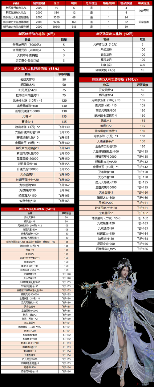 诛仙手游荣誉值怎么获得,荣誉值获取与兑换解析