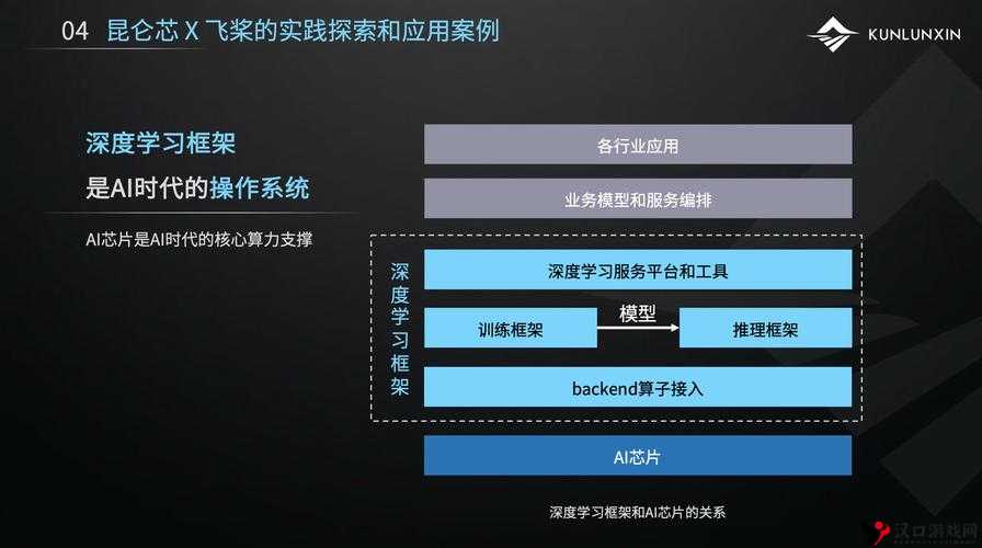 多人高HP系统古代的应用:深度解析与探索
