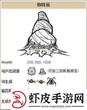 饥荒
