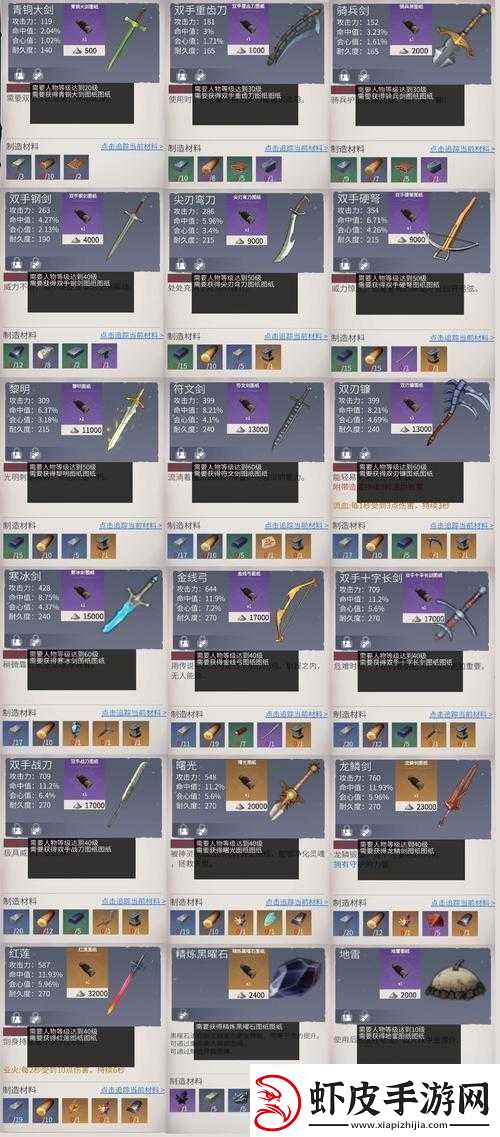 冰原守卫者黑龙升星材料获取攻略