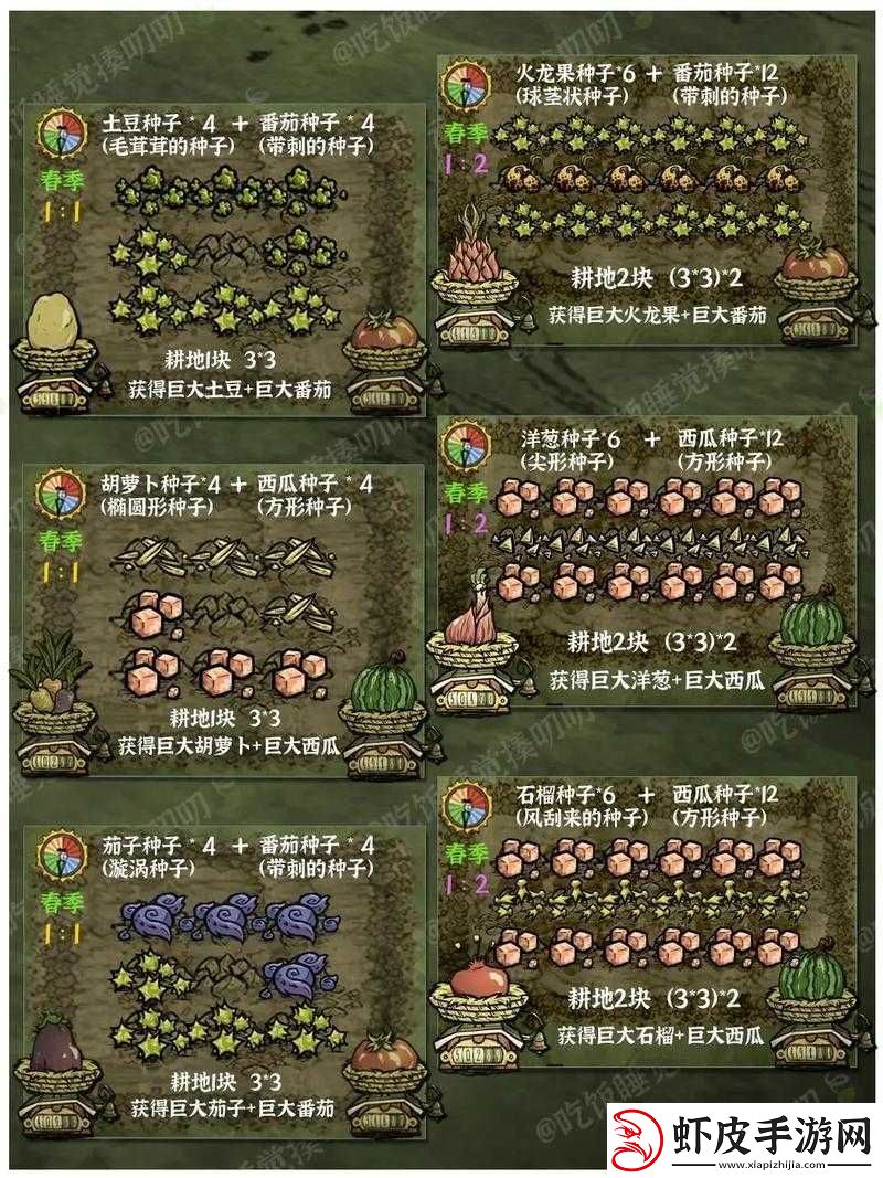 古代人生种地全攻略
