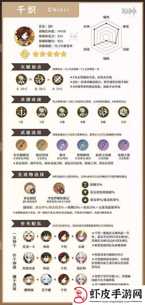 钢铁雄狮专属车长养成秘籍