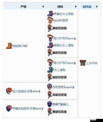 忍者大师装备系统深度解析：宝物系统概览与特色介绍