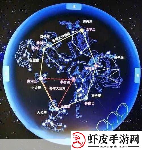 星空时代资源怎么找当然可以