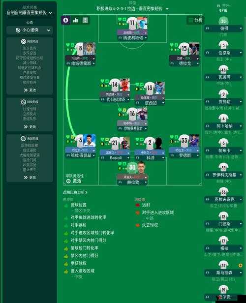 足球经理2014:从新手到高手,详解详细玩法
