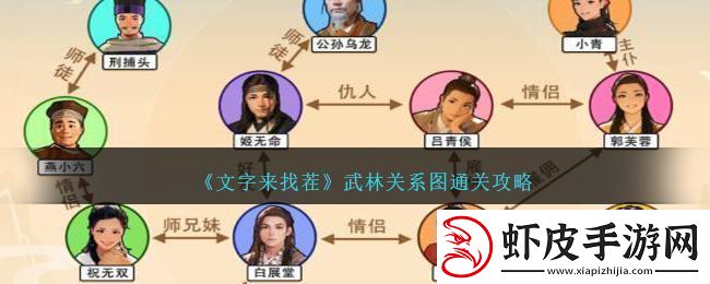 文字来找茬武林关系图通关攻略