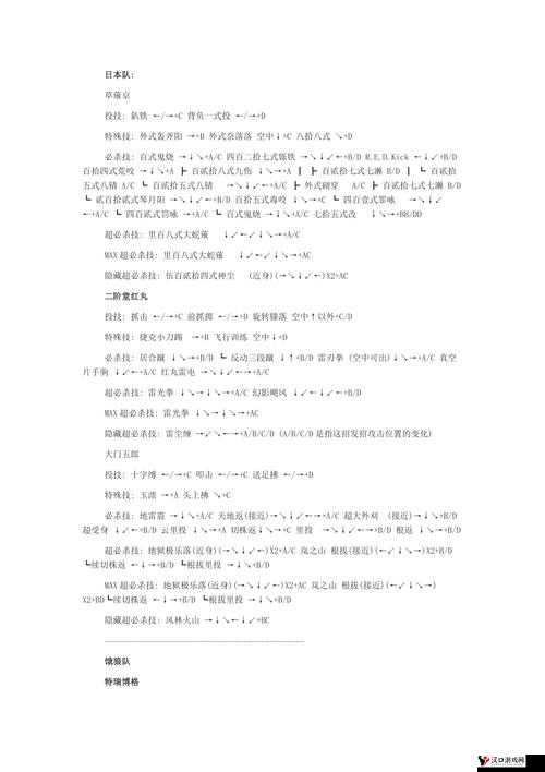 拳皇 2005:超越极限的格斗盛宴,一招一式尽显格斗精髓