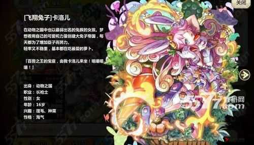 梅露可物语:芬力克技能解析与属性介绍